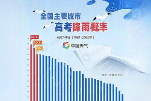 巴萨资讯号喷德拉富恩特：他执教西班牙，佩德里、加维先后重伤